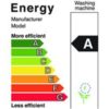 Energy Labels