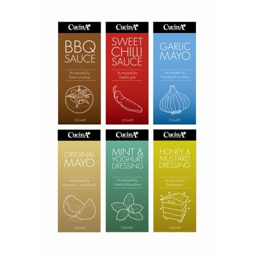 Multi Sort Food Labels