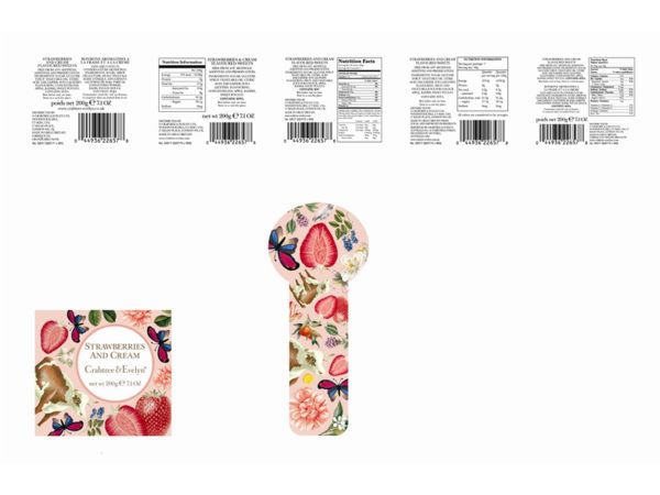 Food Label Sets