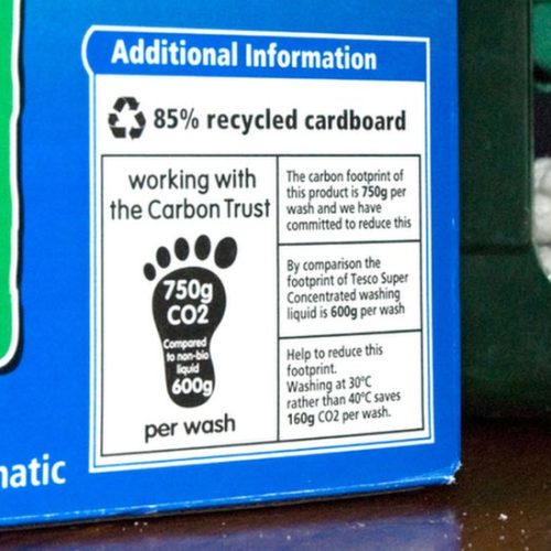 carbon neutral labelling
